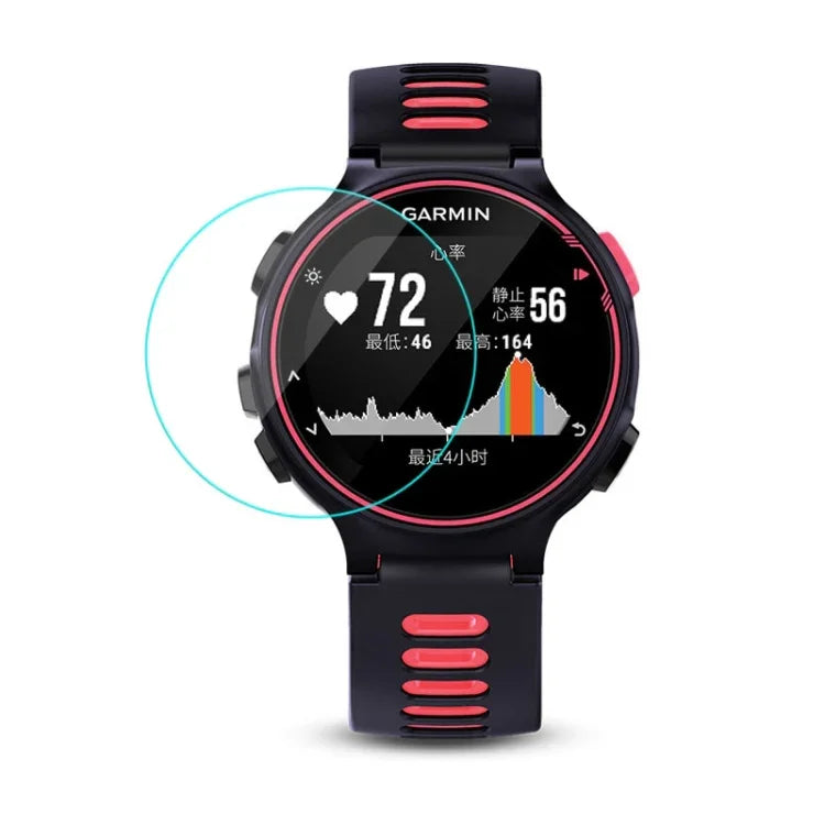 Film de protection en verre trempé 2.5D de 0,26 mm, compatible avec Fitbit Blaze, Fitbit Versa, Galaxy Watch R500, Samsung Gear S2, Samsung Gear S3, Galaxy Watch Active 42 mm, Garmin Edge 1030, Garmin vivoactive 3 et Garmin vivoactive HR…