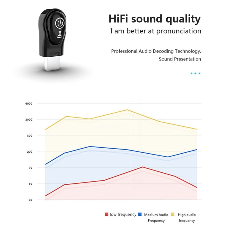 S650 Base de Chargement de Deuxième Génération Mini Écouteurs Bluetooth Oreillettes sans Fil Affaires Invisible Mains Libres Intra-Auriculaires avec Micro