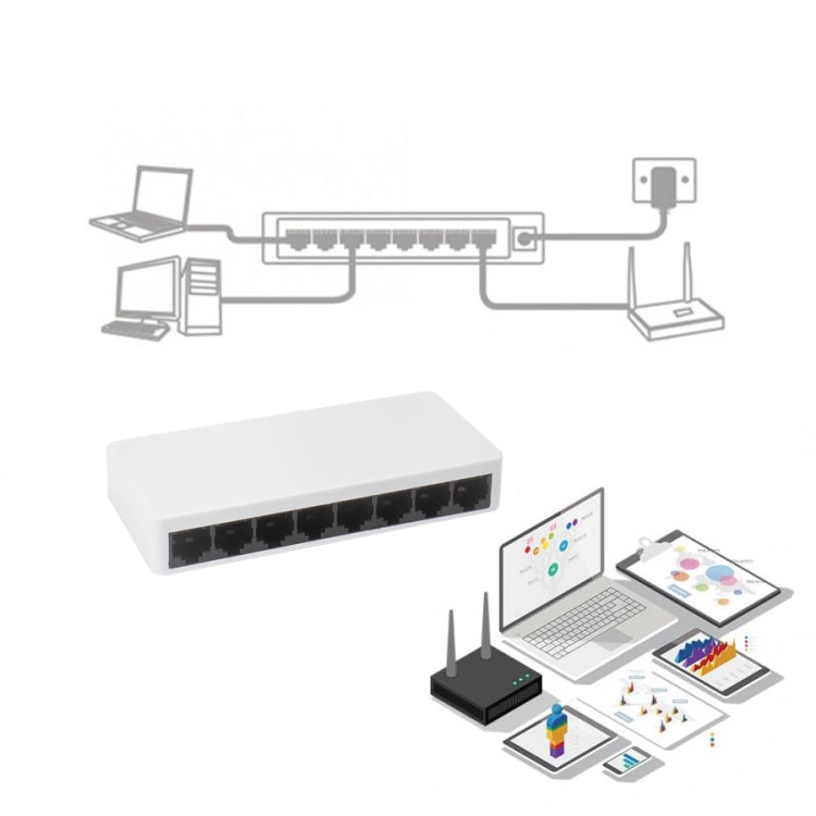 Mini commutateur Ethernet rapide 8 ports 10/100Mbps