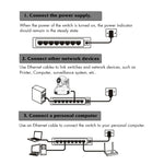 Mini commutateur Ethernet rapide 8 ports 10/100Mbps