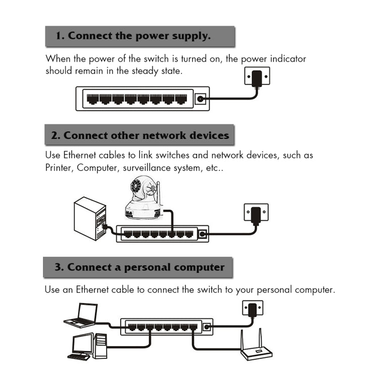 Mini commutateur Ethernet rapide 8 ports 10/100Mbps