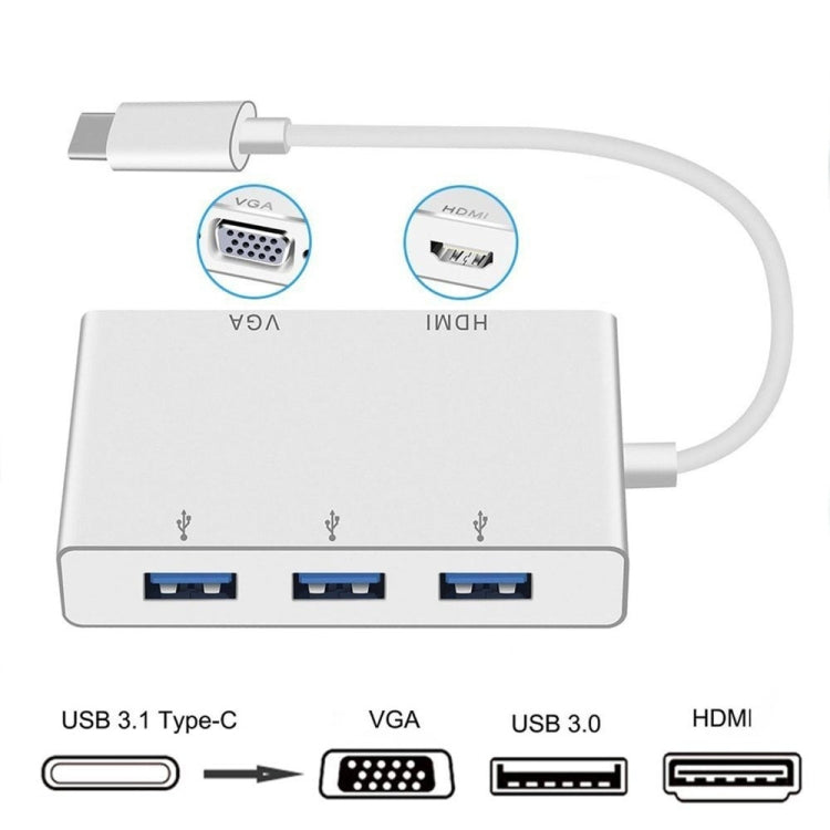 Adaptateur hub USB C vers HDMI VGA USB 5 en 1 convertisseur USB 3.1 pour ordinateur portable MacBook, ChromeBook Pixel, Huawei MateBook, HDMI+VGA+3xUSB3.0 vers Type-C