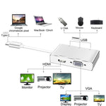 Adaptateur hub USB C vers HDMI VGA USB 5 en 1 convertisseur USB 3.1 pour ordinateur portable MacBook, ChromeBook Pixel, Huawei MateBook, HDMI+VGA+3xUSB3.0 vers Type-C