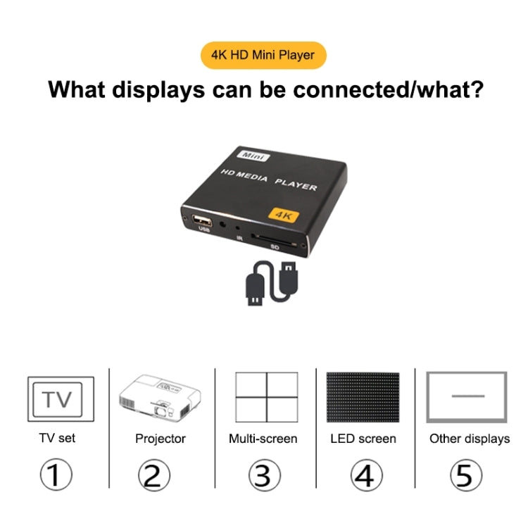 Lecteur HD 4K JEDX Machine AD unique Lecture automatique en boucle Vidéo PPT Écran horizontal et vertical Lecture U Disk SD, US, EU, UK