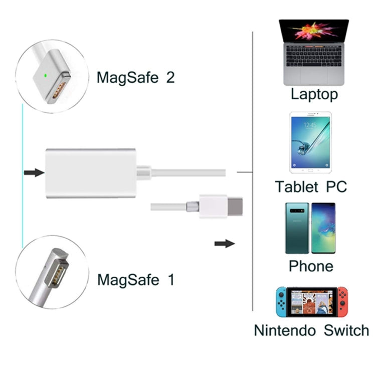 Adaptateur USB C vers magnétique Mag-Safe, convertisseur de charge Mag-Safe vers Type C compatible MacBook Pro/Air, Nintendo Switch, téléphone et autres appareils USB C, compatible