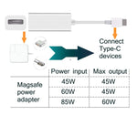Adaptateur USB C vers magnétique Mag-Safe, convertisseur de charge Mag-Safe vers Type C compatible MacBook Pro/Air, Nintendo Switch, téléphone et autres appareils USB C, compatible