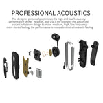 Écouteurs Bluetooth stéréo sans fil K36, avec rappel d'appel vibrant et clip, pour conducteur