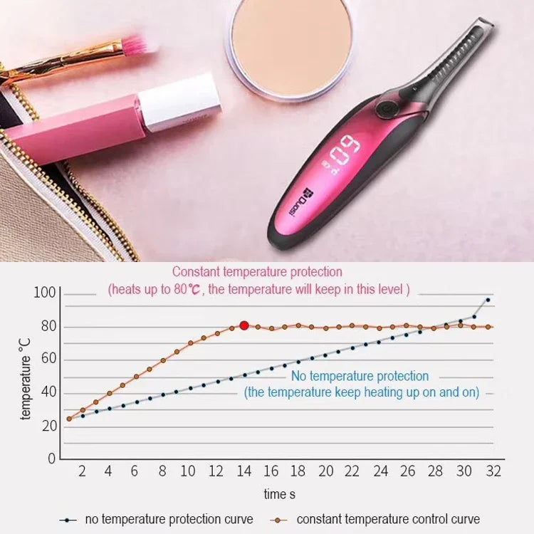 Duosi DY-102 Fer à Repasser Électrique Portable Style Stylo Chauffant Longue Durée Recourbe-Cils USB Rechargeable Clip Chauffant de Maquillage Bouclant