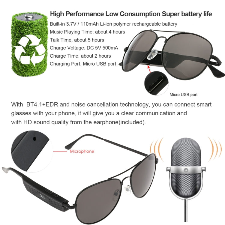 Écouteurs sans fil Y88 Casque Bluetooth Lunettes de soleil Écouteurs de musique Lunettes intelligentes Écouteurs mains libres avec micro