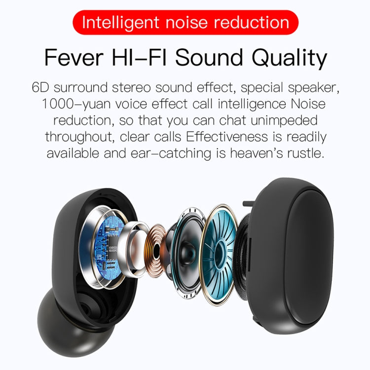 Écouteur sans fil E6S TWS Bluetooth V5.3 avec affichage LED, écouteurs Bluetooth étanches, E6S (noir)