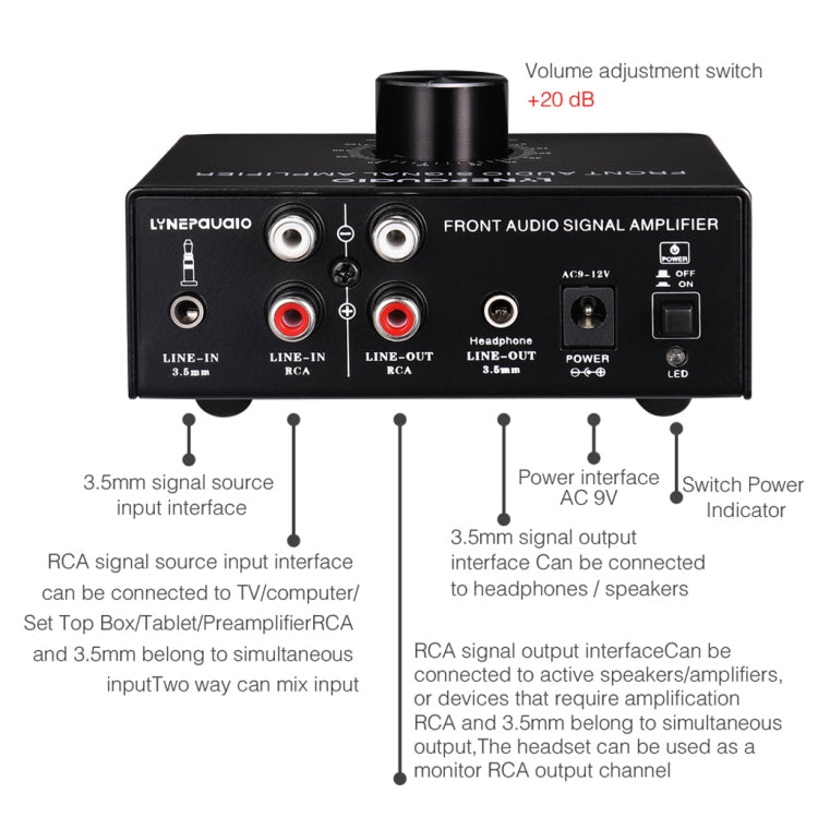 B015 Amplificateur de signal stéréo frontal amplificateur de casque amplificateur de haut-parleur double source audio, B015