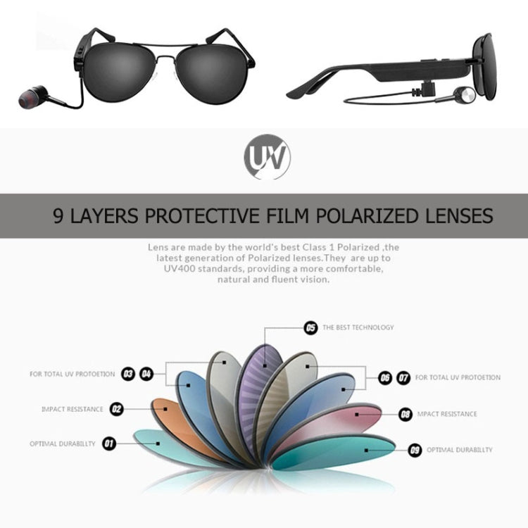 Écouteur sans fil A8 Casque Bluetooth Lunettes Casque audio Lunettes intelligentes Écouteur mains libres avec micro, A8