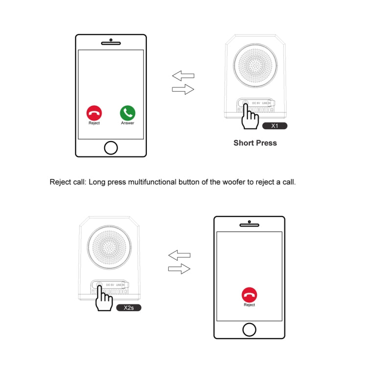 BT628 Enceintes Bluetooth TWS Portables Transparentes 10W avec Base Magnétique Connectable Subwoofer Stéréo Basses pour l'Extérieur
