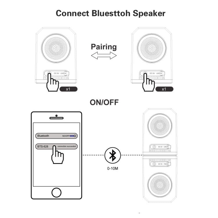 BT628 Enceintes Bluetooth TWS Portables Transparentes 10W avec Base Magnétique Connectable Subwoofer Stéréo Basses pour l'Extérieur