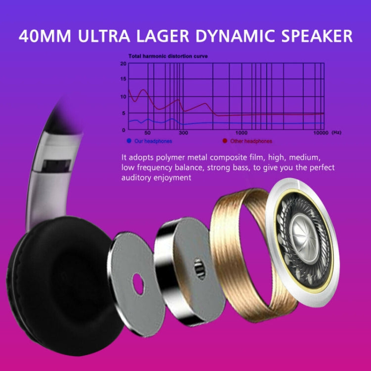 Casque VJ033 multifonction amélioré Bluetooth 5.0 Stéréo sans fil avec microphone LED et radio FM