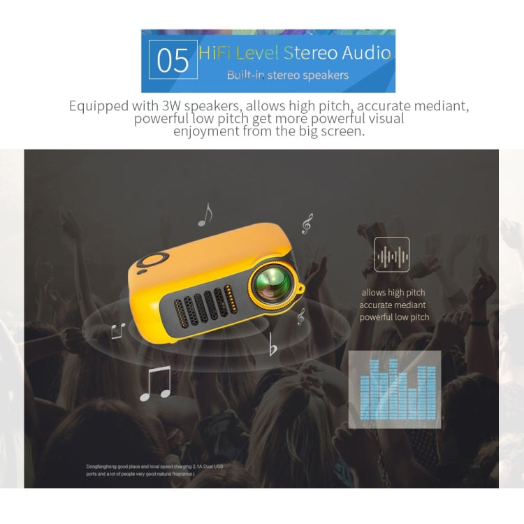 Mini projecteur portable A2000 800 lumens supporte 1080P LCD 50000 heures de durée de lampe Vidéoprojecteur home cinéma pour power bank, prise US