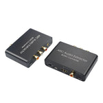 Convertisseur audio HDMI avec canal de retour audio et DAC