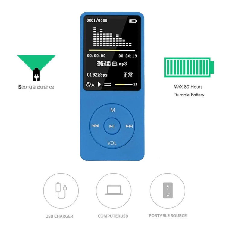 Mini Walkman portable à écran LCD, radio FM, jeux vidéo, lecteur MP3 MP4, 4GB, 8GB