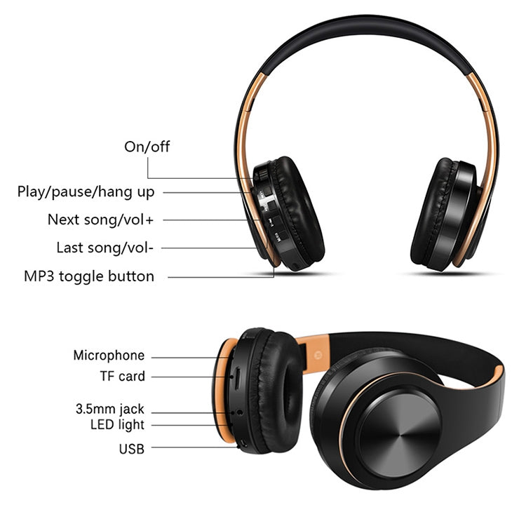 Tourya B7 Casque sans fil Bluetooth pliable avec microphone, B7 (Noir Rouge), B7 (Noir Bleu)