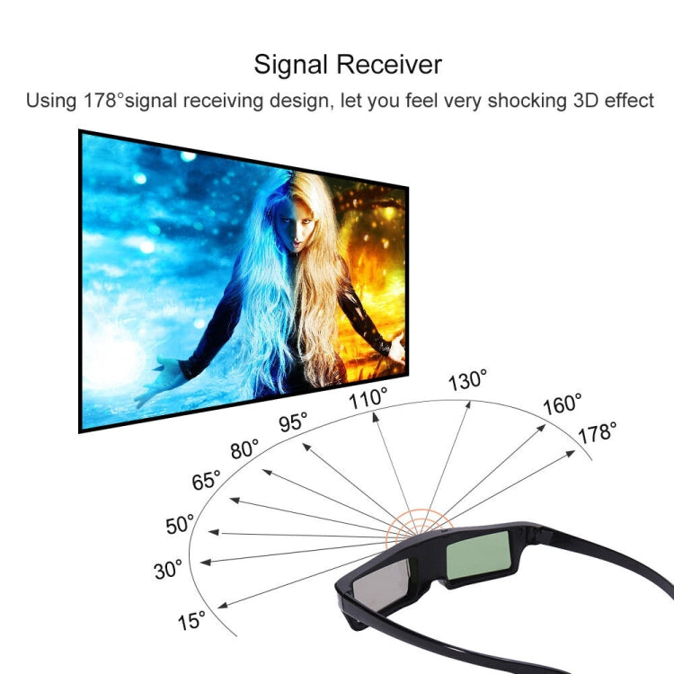 Lunettes 3D actives DLP-Link pour projecteurs BenQ Z4/H1/G1/P1 LG, NUTS, Acer, Optoma DLP-LINK