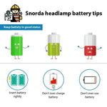 Lampe torche LED T6 à zoom forte lumière lampe frontale pour pêche, camping