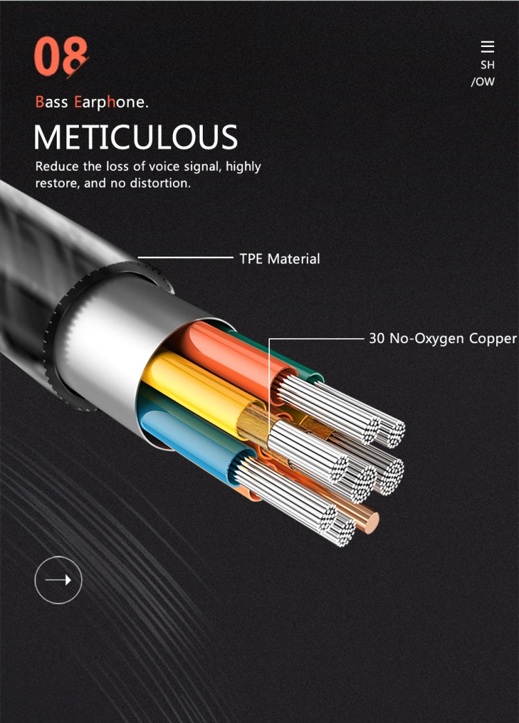 Écouteurs stéréo à basses PTM D31 avec micro, oreillettes mains libres pour sport et jeu, compatibles téléphones portables Samsung Xiaomi