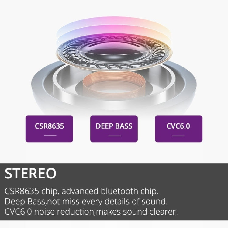 Écouteurs Stéréo Bluetooth Sans Fil Sport Mains Libres avec Grande Autonomie de Batterie et Micro