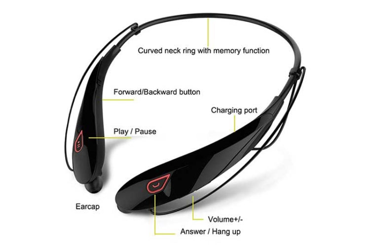 Écouteurs Stéréo Bluetooth Sans Fil Sport Mains Libres avec Grande Autonomie de Batterie et Micro