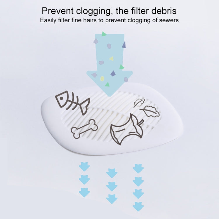 Filtre d'évier carré de salle de bain anti-cheveux, bonde de douche, couvercle de drain de sol de toilette, filtre de piscine d'égout de cuisine domestique, filtre de bonde de douche anti-cheveux