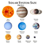 Stickers Muraux Fluorescents Système Solaire Planète Murale E pour Chambre