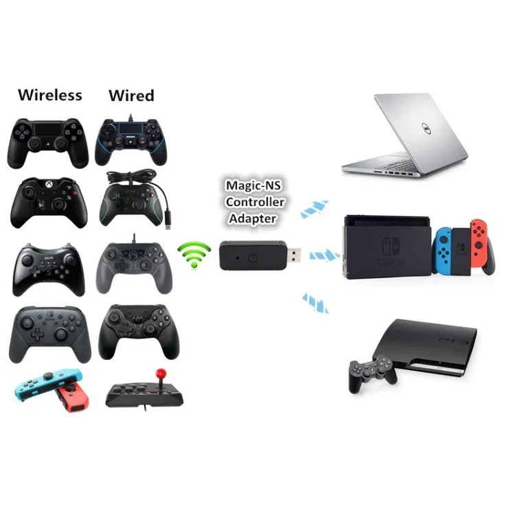 Adaptateur convertisseur de manette de jeu sans fil Bluetooth JYS-130 pour PS3 / Switch / PC