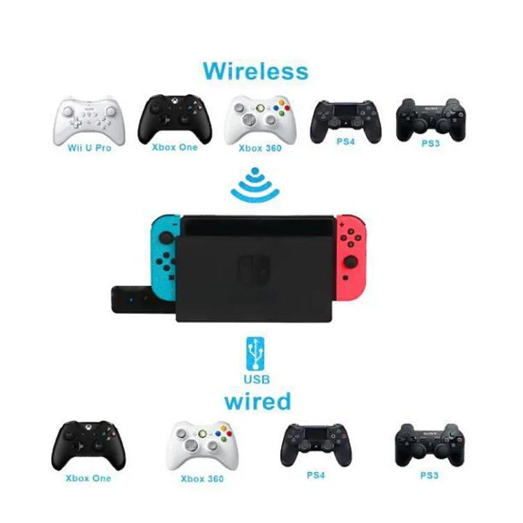 Adaptateur convertisseur de manette de jeu sans fil Bluetooth JYS-130 pour PS3 / Switch / PC