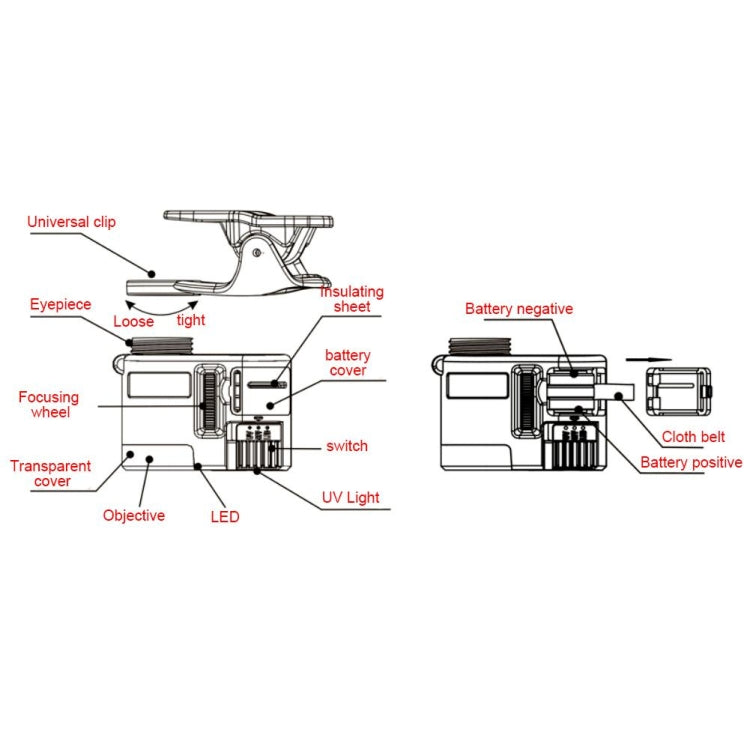 Microscope HD pour téléphone portable 9595W1 avec grossissement 60 fois et lumière LED