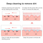 Brosse de bain à long manche antidérapante épaisse