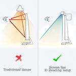 Lampe de Moniteur LED, Lampe de Bureau pour Ordinateur Portable, Lecture, Protection des Yeux, Lampe de Bureau Intelligente