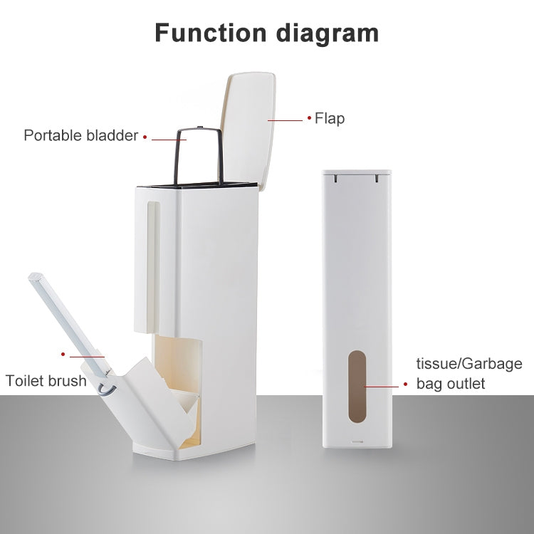 Poubelle de salle de bain et brosse WC - Ensemble de rangement pour poubelle de toilettes