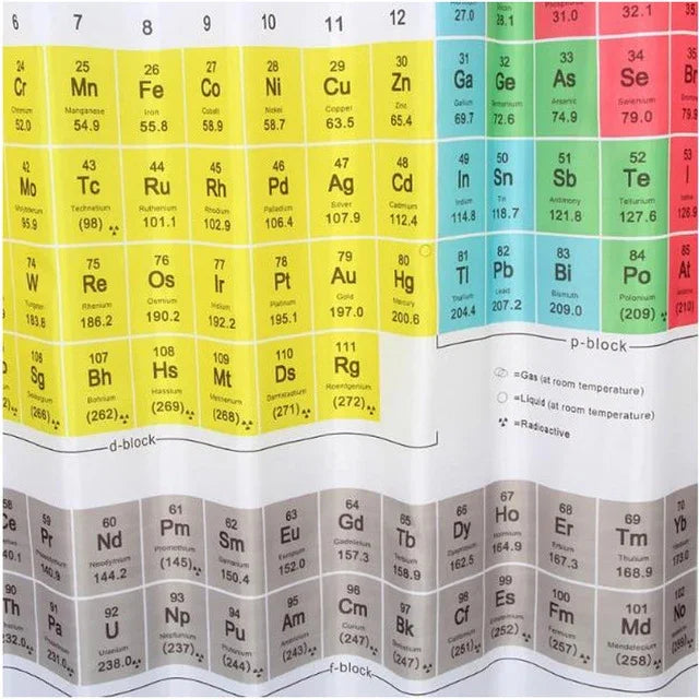 Rideau de Douche Imperméable avec Impression de Tableau Périodique en Polyester, Rideau de Douche, Taille : 180x180cm