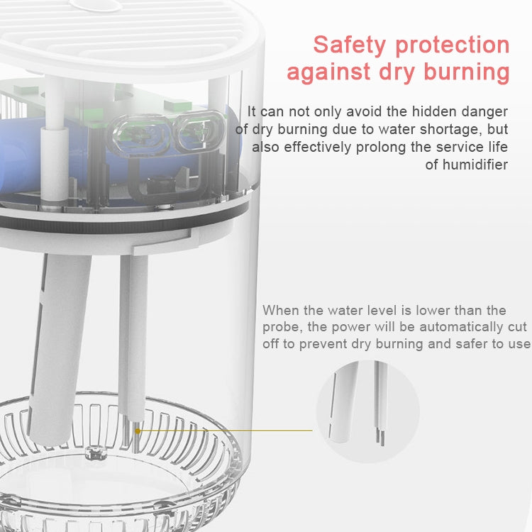 Humidificateur sans fil Q3 Mini purificateur d'air portable à chargement USB