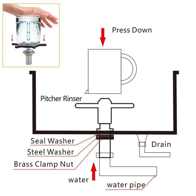 NB-1990 Rince-pichet encastrable automatique en acier inoxydable pour verres à bière, lave-tasses, lave-tasses