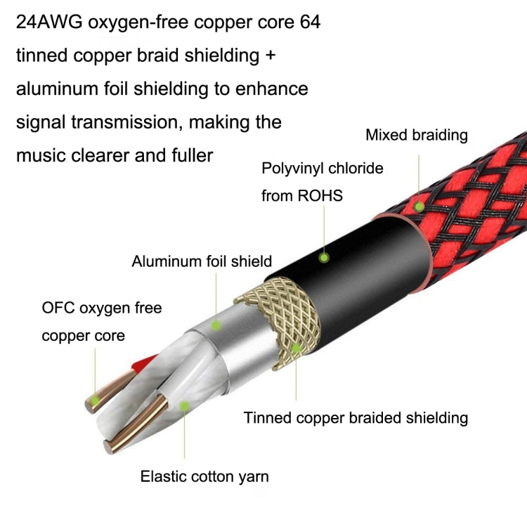 Câble microphone XLR équilibré mâle TRS 6,35 mm rouge et noir vers femelle Caron, 0,5 m, 1 m, 1,8 m, 3 m, 5 m, 8 m, 10 m, 12 m, 15 m, 20 m, 25 m, 30 m
