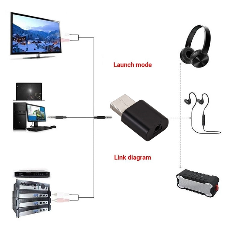 Émetteur-récepteur audio Bluetooth Adaptateur USB Bluetooth pour téléviseur / PC Haut-parleurs de voiture, BT600