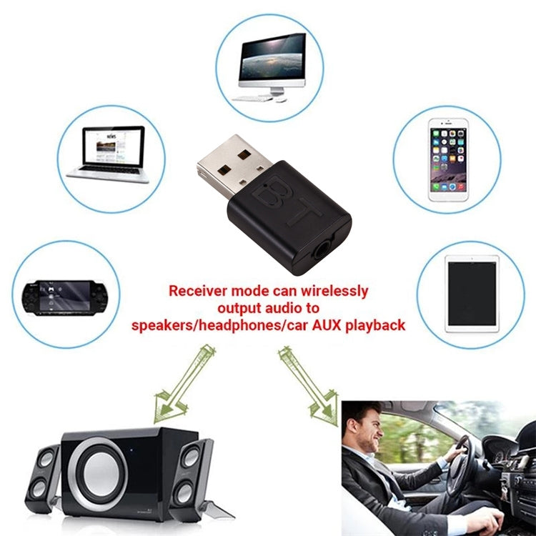 Émetteur-récepteur audio Bluetooth Adaptateur USB Bluetooth pour téléviseur / PC Haut-parleurs de voiture, BT600