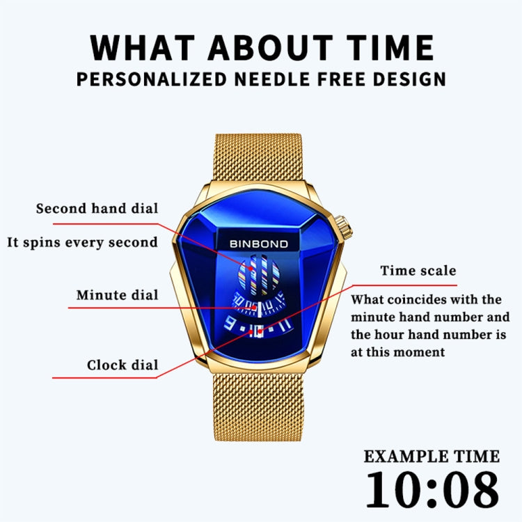 BINBOND Locomotive Concept Watch Men Live Black Technology Watch, White Net Belt White Steel Blue Face, White Net Belt White Steel White Face, Gold Net Belt Full Gold Blue Face, Gold Net Belt Full Gold Gold Face, Black Net Belt Black Steel Blue Face   ...