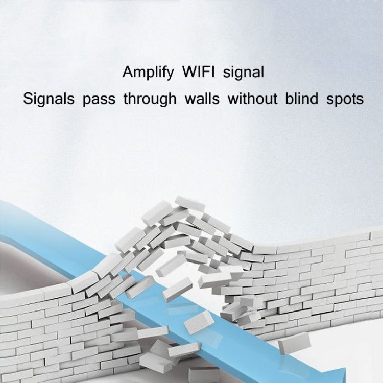 Amplificateur de signal WIFI CF-WR758AC, répéteur d'amélioration de réseau sans fil, prise EU, prise US, prise AU, prise UK