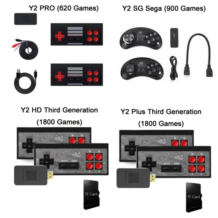Mini console de jeu TV HDMI sans fil double, Y2 SG Sega (900 jeux)