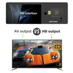 Mini console de jeu TV HDMI sans fil double, Y2 SG Sega (900 jeux)
