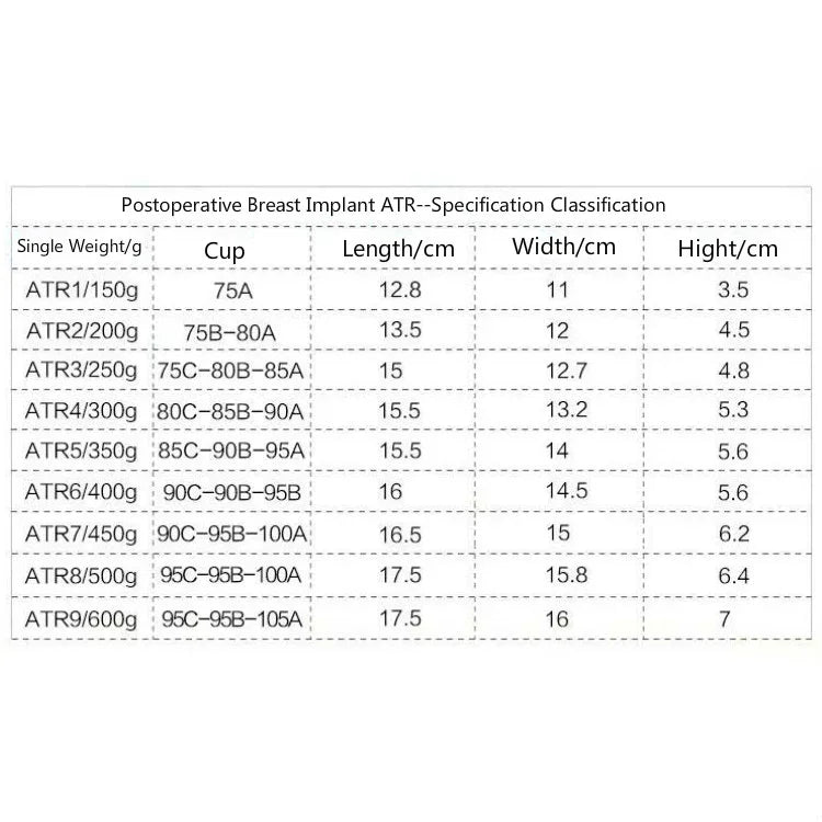 Prothèse Mammaire Post-opératoire Compensatoire en Silicone à Fond Concave Triangulaire, 150g, 200g, 250g, 300g, 350g, 400g, 450g, 500g, 600g
