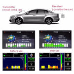 Amplificateur de Signal d'Antenne GPS de Voiture 2 en 1, Amplificateur de Signal