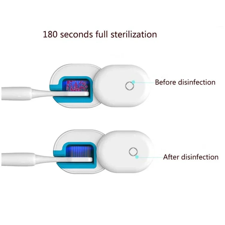 Stérilisateur intelligent pour brosse à dents domestique et de voyage, stérilisateur UV, boîte stérilisante pour brosse à dents