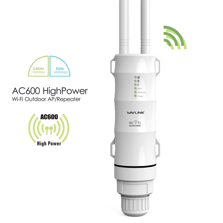 WAVLINK AC600 AP Répéteur Extérieur Haute Puissance Double Fréquence 2.4G/5G, Prise EU, Prise US, Prise UK